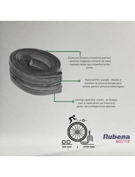 Banda Interioara Protectie Janta PVC Rubena 18-622, 28 INCH, PVC