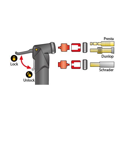 Pompa Mini Bicicleta Topeak Peakini II Tpkn-2 - Negru