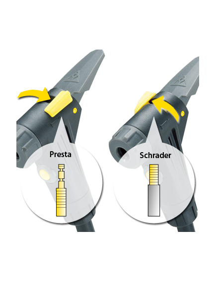 Pompa Podea Bicicleta Topeak Joeblow Race, Alb-Negru