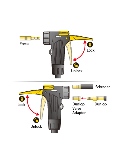 Pompa Podea Bicicleta Topeak Joeblow Race, Alb-Negru