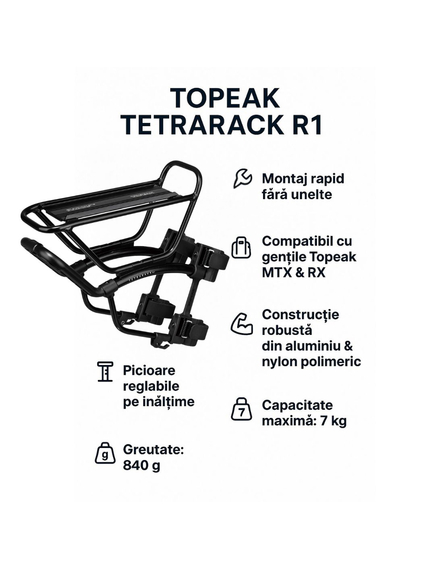 Portbagaj bicicleta Topeak TetraRack R1 - 26-29 inch, Aluminiu
