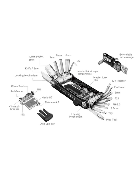 Set Mini Scule Multifunctional Ninja Master+ Toolboxpt30, Tnja-T30, imaginea nr. 6 Set Mini Scule Multifunctional Ninja Master+ Toolboxpt30, Tnja-T30, imaginea nr. 6