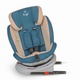 Scaun auto copii Rotativ, cu Isofix Hapi Ozy, 0-36 Kg - Albastru, imaginea nr. 5