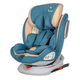 Scaun auto copii Rotativ, cu Isofix Hapi Ozy, 0-36 Kg - Albastru, imaginea nr. 2